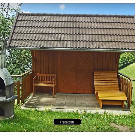 Grundhof Christian Faller